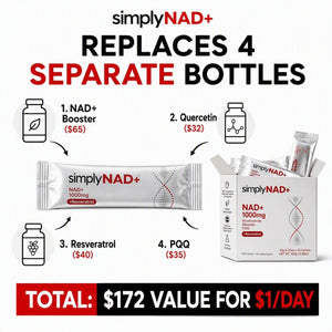 A simplyNAD+ mailer box opened, printed with Your Daily Cellular Ritual